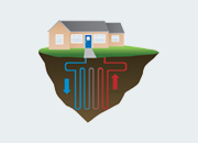 Obnovljivi izvori energije